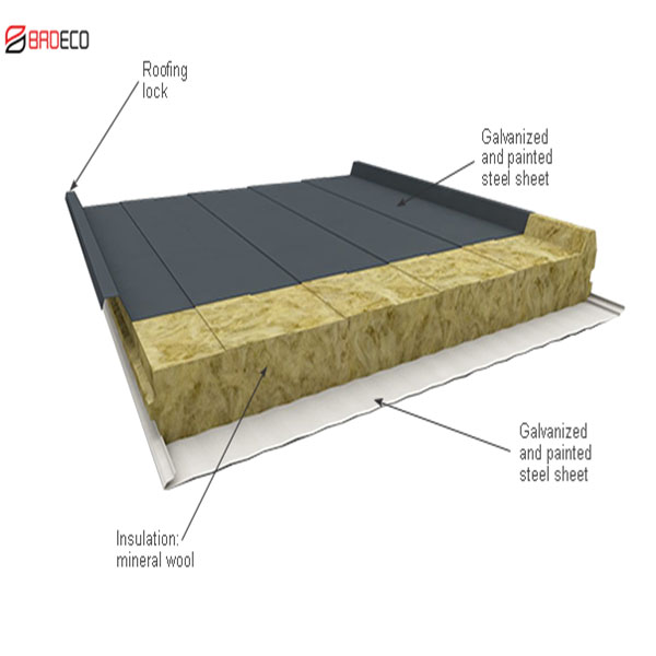 TIPS FOR BUYING ROCKWOOL SANDWICH PANELS! - BRD New Material Malaysia ...